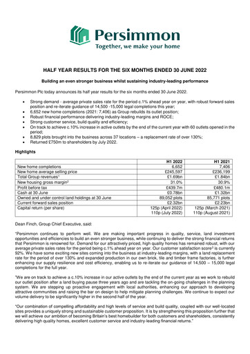 Thumbnail Persimmon Half-year Report 2022-h1