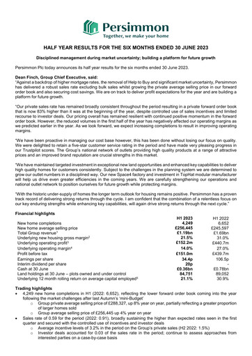 Thumbnail Persimmon Half-year Report 2023-h1