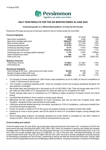 Thumbnail Persimmon Half-year Report 2025-h1