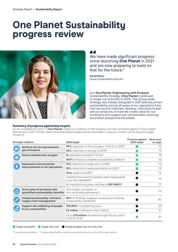 Thumbnail Spirax-Sarco Engineering Sustainability Report 2025