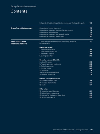 Thumbnail Sage Group
 Financial Statement 2021