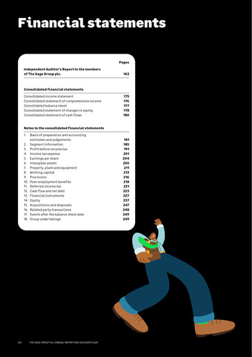 Thumbnail Sage Group
 Financial Statement 2024