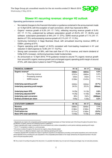 Thumbnail Sage Group
 Half-year Report 2018-h1