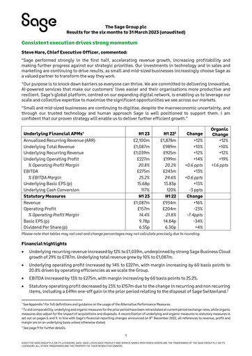 Thumbnail Sage Group
 Half-year Report 2023-h1