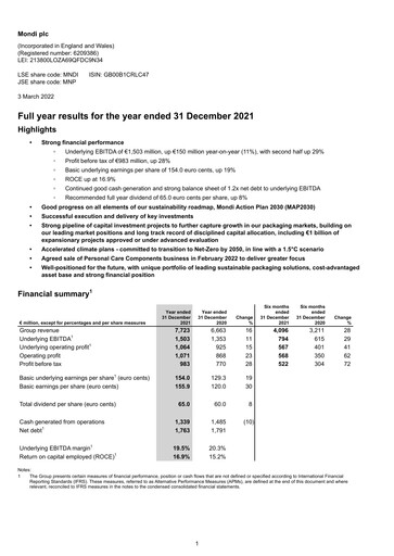 Thumbnail Mondi
 Financial Report 2021