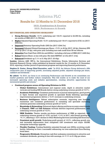 Thumbnail Informa plc Financial Report 2018