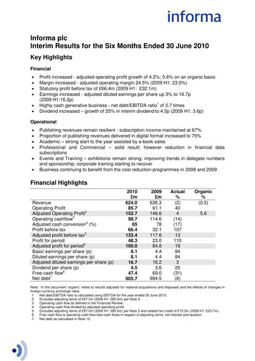 Thumbnail Informa plc Half-year Report 2010-h1