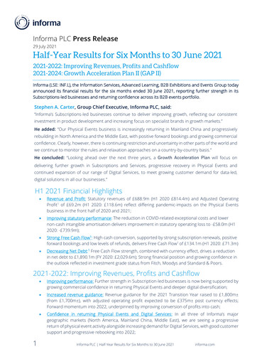 Thumbnail Informa plc Half-year Report 2021-h1