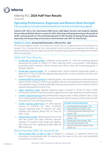Thumbnail Informa plc Half-year Report 2024-h1