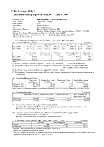 Thumbnail Koito Manufacturing Financial Statement fy2004