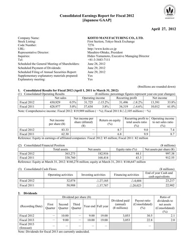 Thumbnail Koito Manufacturing Financial Statement fy2012