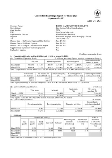 Thumbnail Koito Manufacturing Financial Statement fy2021