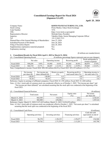 Thumbnail Koito Manufacturing Financial Statement fy2024