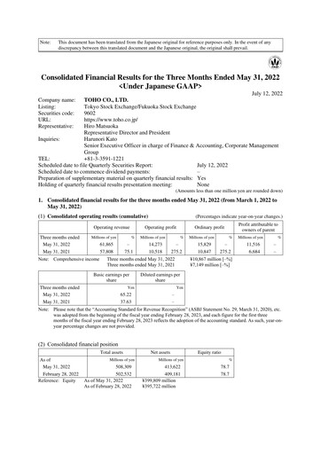 Thumbnail Toho Co. Quarterly Report 2023-q1