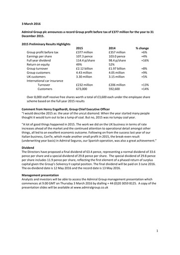 Thumbnail Admiral Group Financial Report 2015