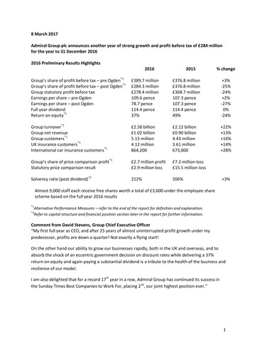 Thumbnail Admiral Group Financial Report 2016