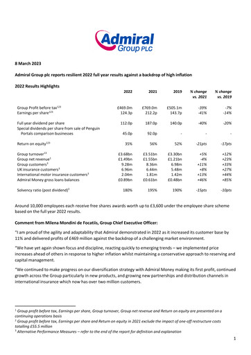Thumbnail Admiral Group Financial Report 2022