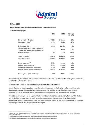 Thumbnail Admiral Group Financial Report 2023