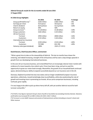 Thumbnail Admiral Group Half-year Report 2016-h1