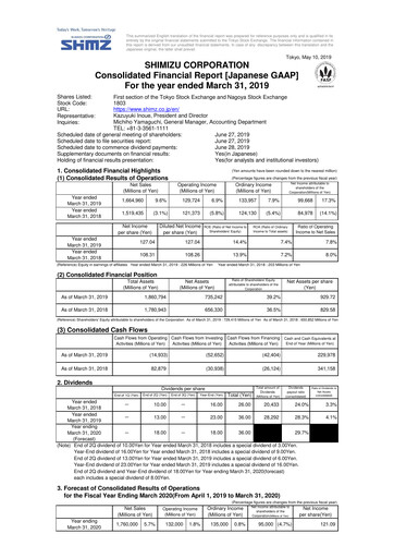 Thumbnail Shimizu Corporation Financial Statement fy2018