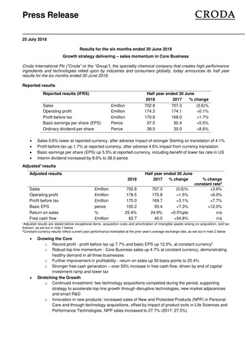 Thumbnail Croda International Half-year Report 2018-h1