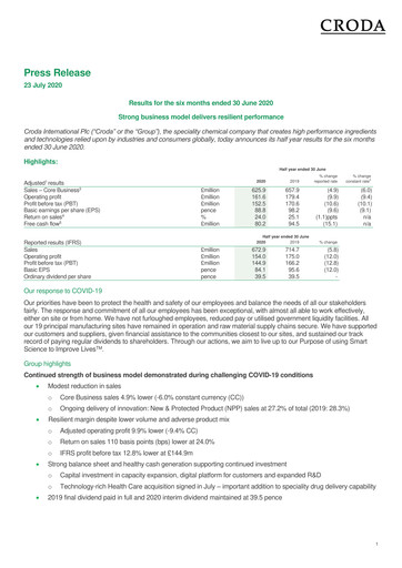 Miniature Croda International Rapport semestriel 2020-h1