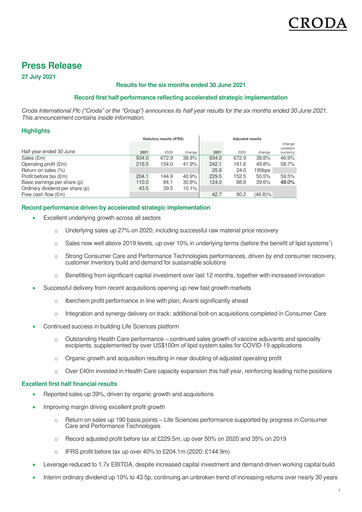 Miniature Croda International Rapport semestriel 2021-h1