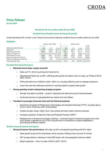 Miniature Croda International Rapport semestriel 2022-h1
