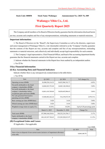 Thumbnail Wuliangye Yibin Quarterly Report 2025-q1