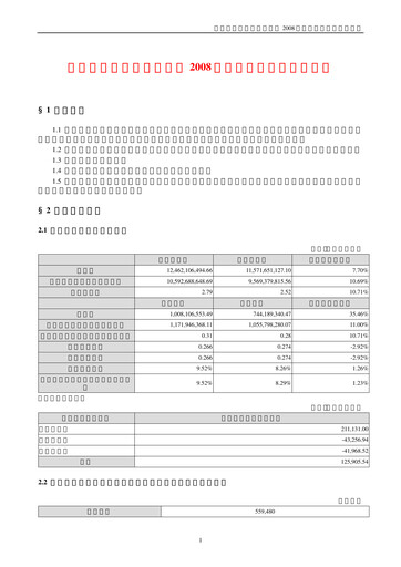 Thumbnail Wuliangye Yibin Quarterly Report 2008-q1