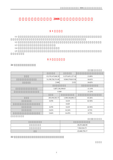 Thumbnail Wuliangye Yibin Quarterly Report 2008-q3