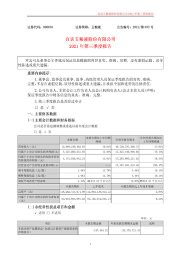 Thumbnail Wuliangye Yibin Quarterly Report 2021-q3