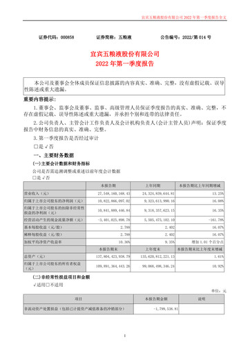 Thumbnail Wuliangye Yibin Quarterly Report 2022-q1