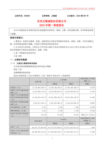 Thumbnail Wuliangye Yibin Quarterly Report 2023-q1