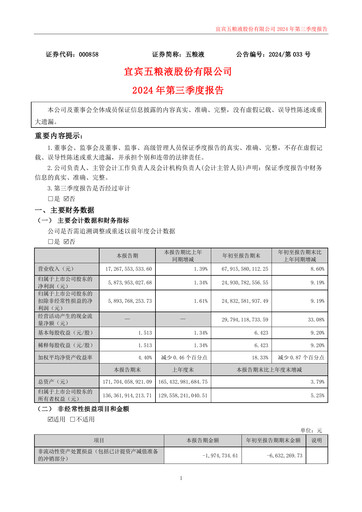 Thumbnail Wuliangye Yibin Quarterly Report 2024-q3