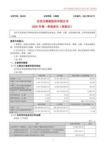 Thumbnail Wuliangye Yibin Quarterly Report 2025-q1