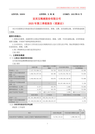 Thumbnail Wuliangye Yibin Quarterly Report 2025-q3