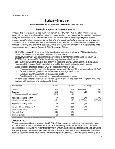 Thumbnail Burberry Half-year Report 2020-2021