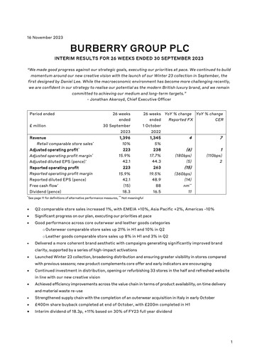 Thumbnail Burberry Half-year Report 2023-2024