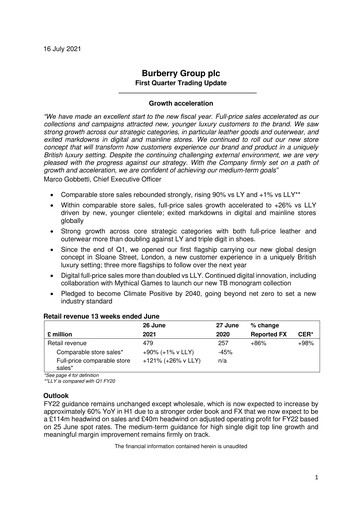 Thumbnail Burberry Quarterly Report 2021-2022-q1
