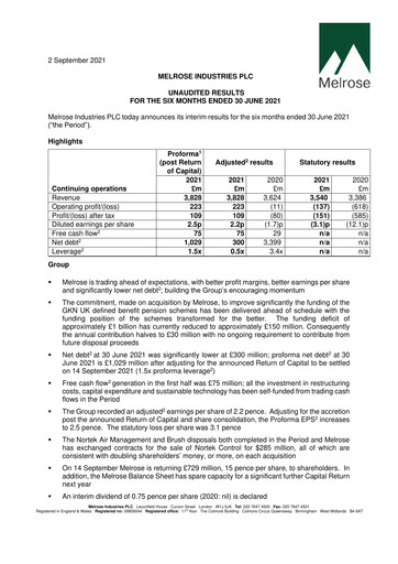 Thumbnail Melrose Industries Half-year Report 2021-h1