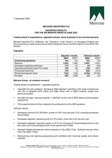 Thumbnail Melrose Industries Half-year Report 2023-h1