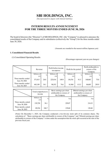 Thumbnail SBI Holdings Quarterly Report 2027-q1