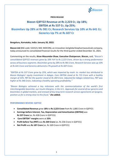 Thumbnail Biocon Quarterly Report 2021-q3