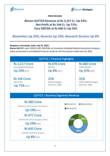 Thumbnail Biocon Quarterly Report 2022-q1