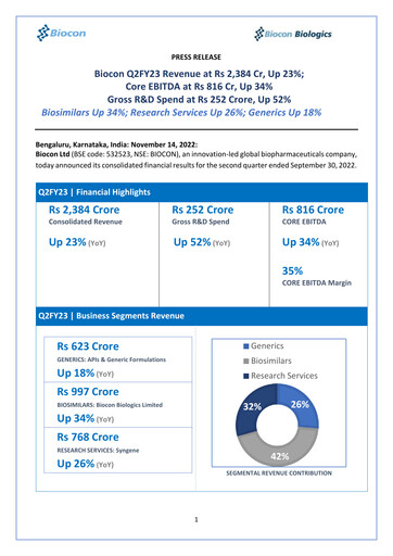 Thumbnail Biocon Quarterly Report 2022-q2