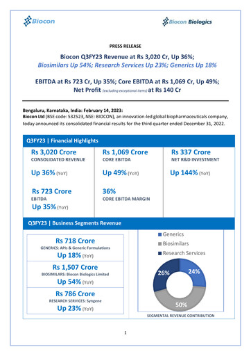 Thumbnail Biocon Quarterly Report 2022-q3
