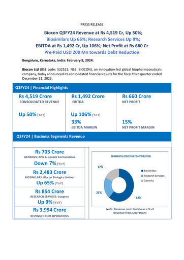 Thumbnail Biocon Quarterly Report 2023-q3