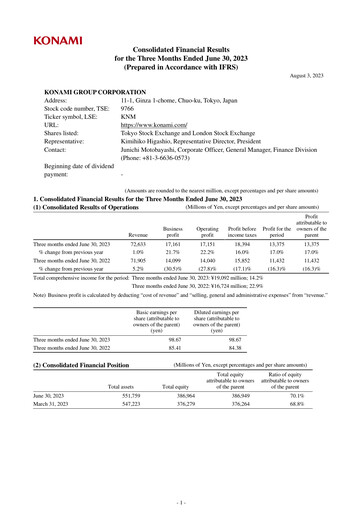 Vorschaubild Konami Holdings Quartalsbericht 2024-q1