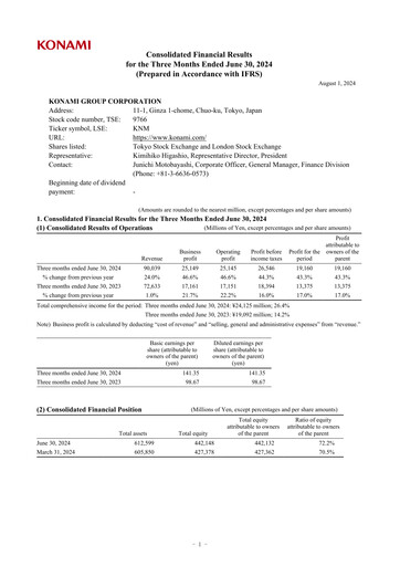 Vorschaubild Konami Holdings Quartalsbericht 2025-q1